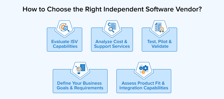 How to Choose the Right Independent Software Vendor?