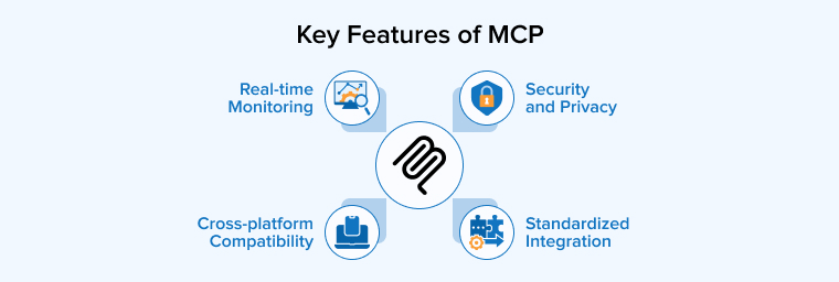 Key Features of MCP