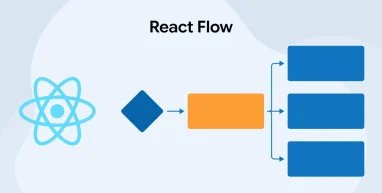 React Flow