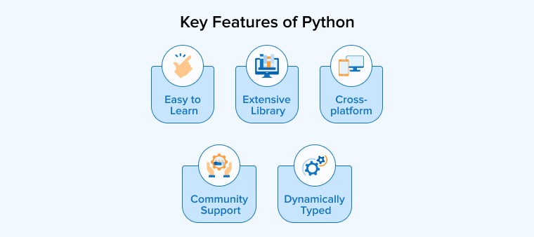 Key Features of Python Key Features of Python