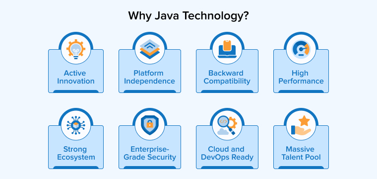 Why Java Technology? Why Java Technology?