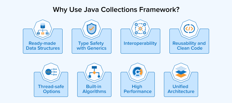 Why Use Java Collections Framework? Why Use Java Collections Framework?