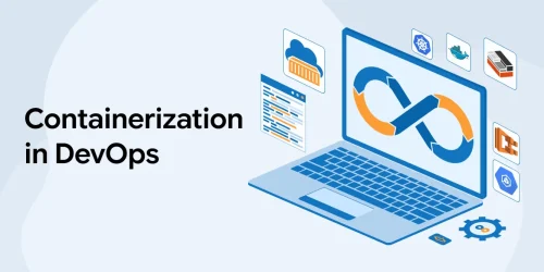 DevOps Containerization: Benefits, Best Practices, and Tools 