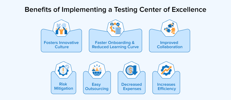 Benefits of Implementing a Testing Center of Excellence Benefits of Implementing a Testing Center of Excellence