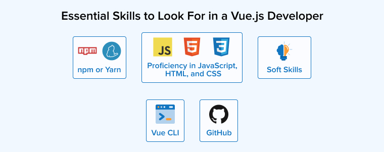 Essential Skills to Look For in a Vue.js Developer Vue.js Developer Skills