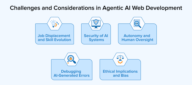 Challenges and Considerations in Agentic AI Web Development Challenges and Considerations in Agentic AI Web Development