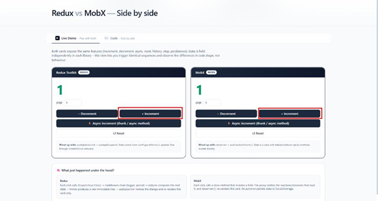 User Clicks Increment Button User Clicks Increment Button