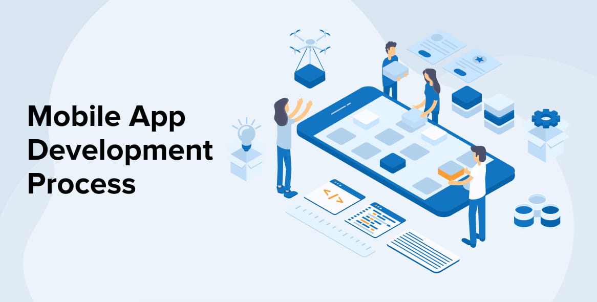 Mobile App Development Process: A Detailed Guide